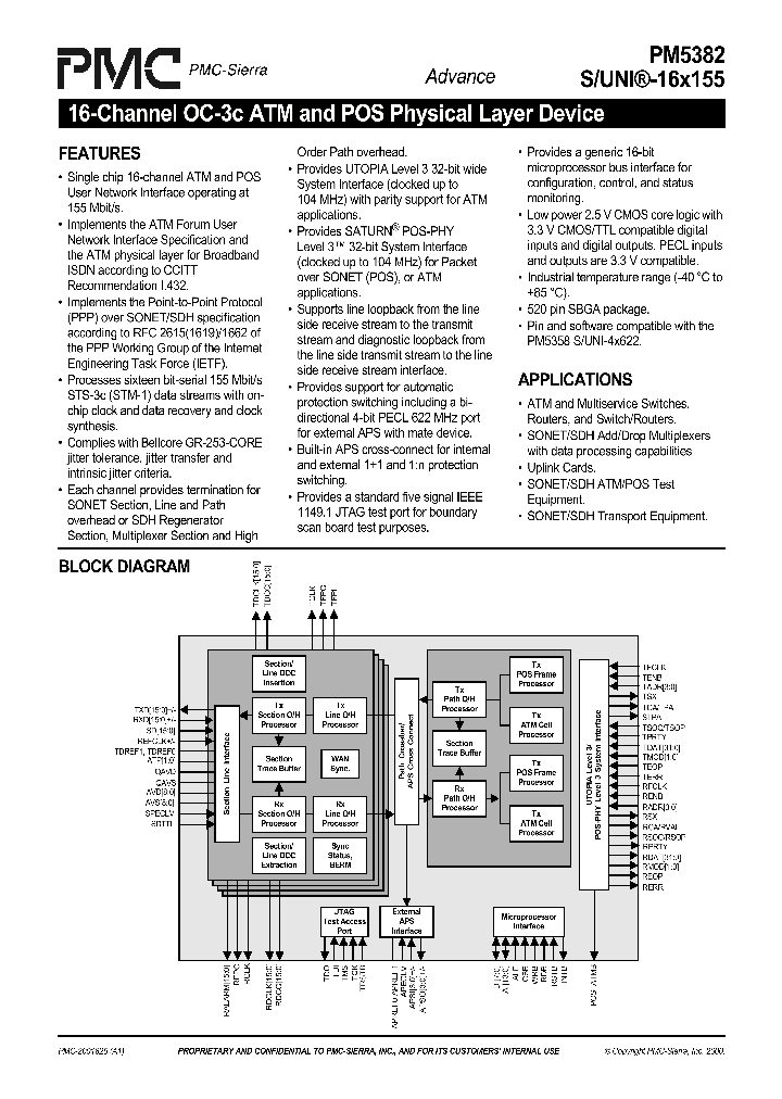 PM5382_1296802.PDF Datasheet