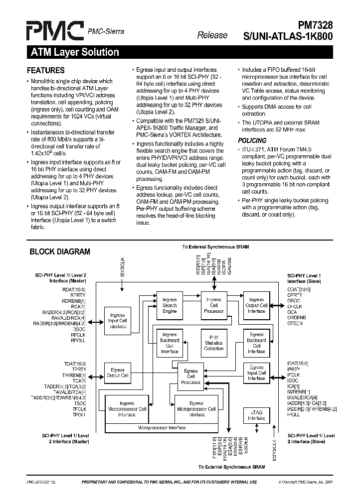 PM7328_1296831.PDF Datasheet