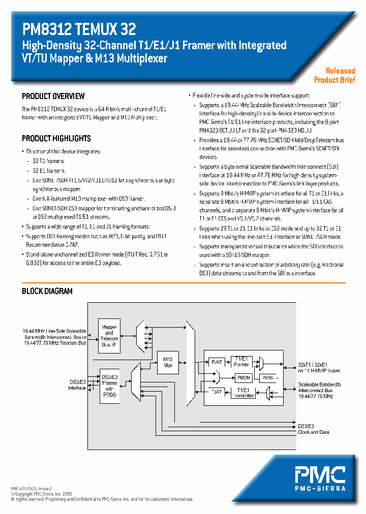 PM8312TEMUX32_807214.PDF Datasheet