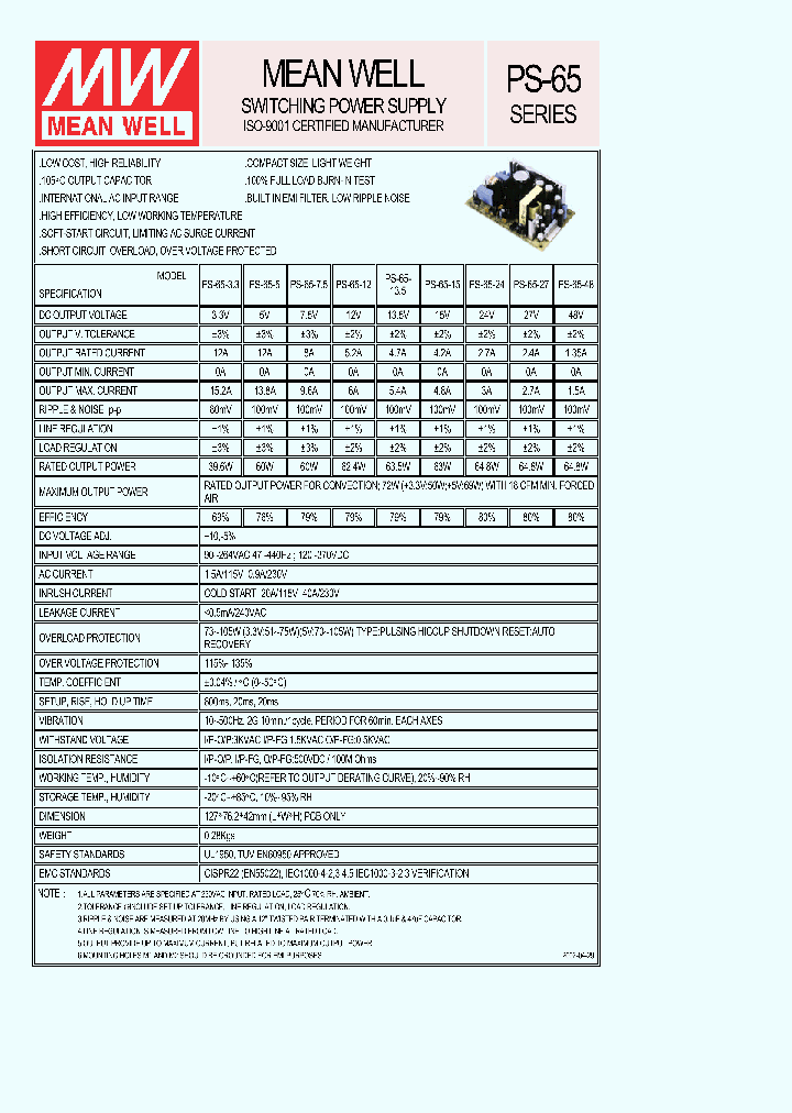 PS-65-75_1297654.PDF Datasheet