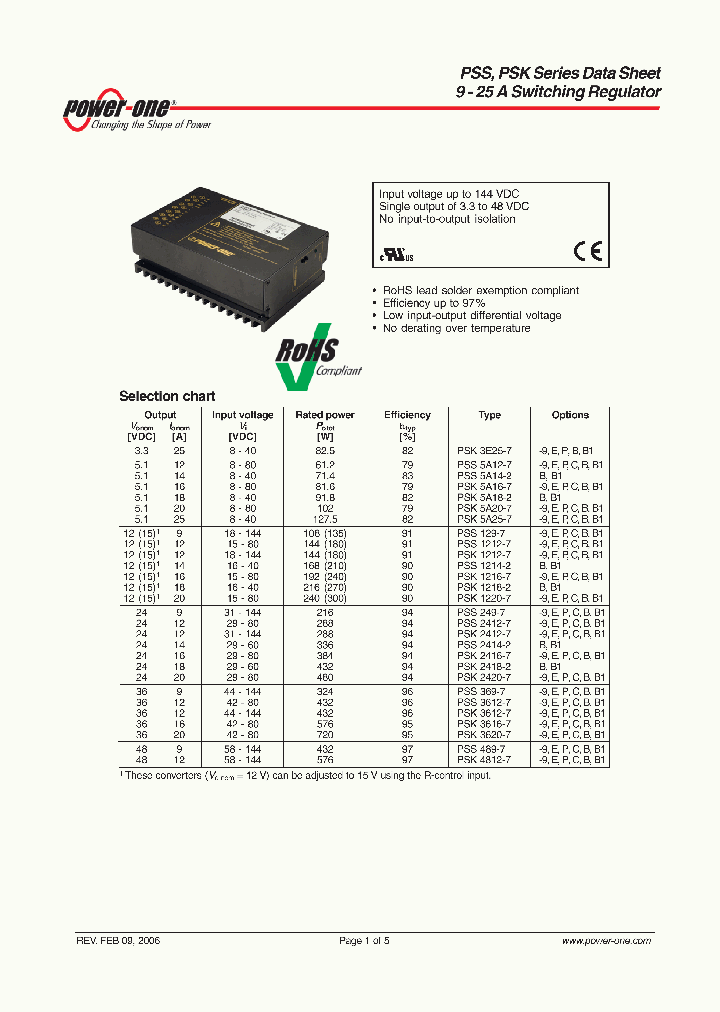 PSS_1084158.PDF Datasheet