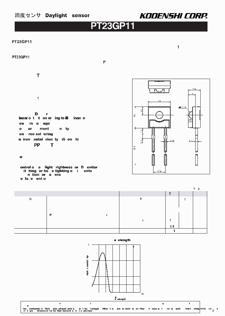 PT23GP11_1297965.PDF Datasheet