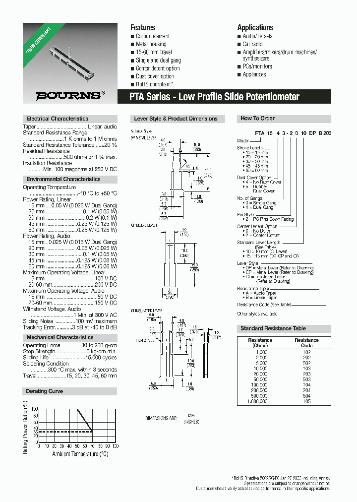 PTA1543-2015CPB203_941736.PDF Datasheet