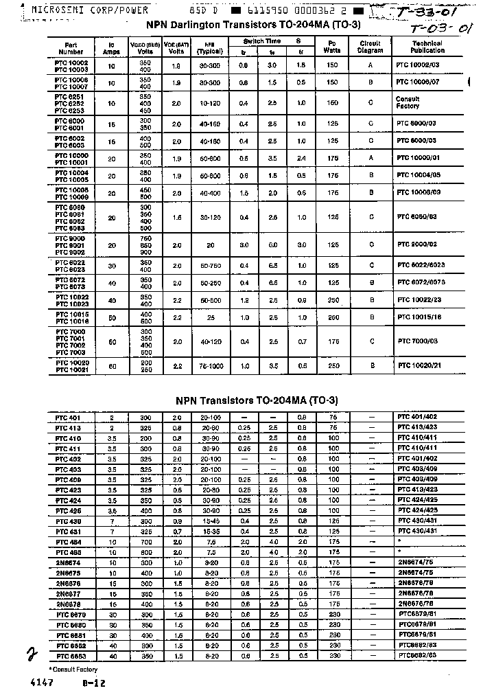 PTC943_1298249.PDF Datasheet