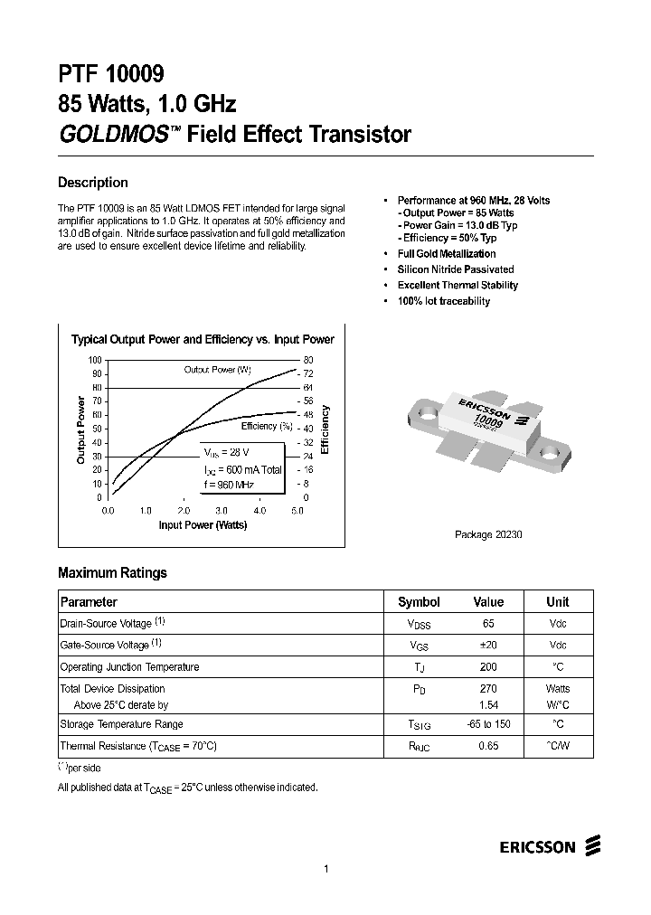 PTF10009_1298256.PDF Datasheet