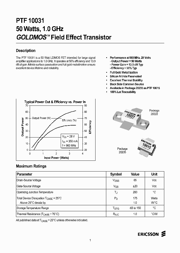 PTF10031_1067215.PDF Datasheet