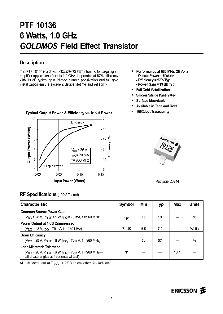 PTF10136_1134945.PDF Datasheet