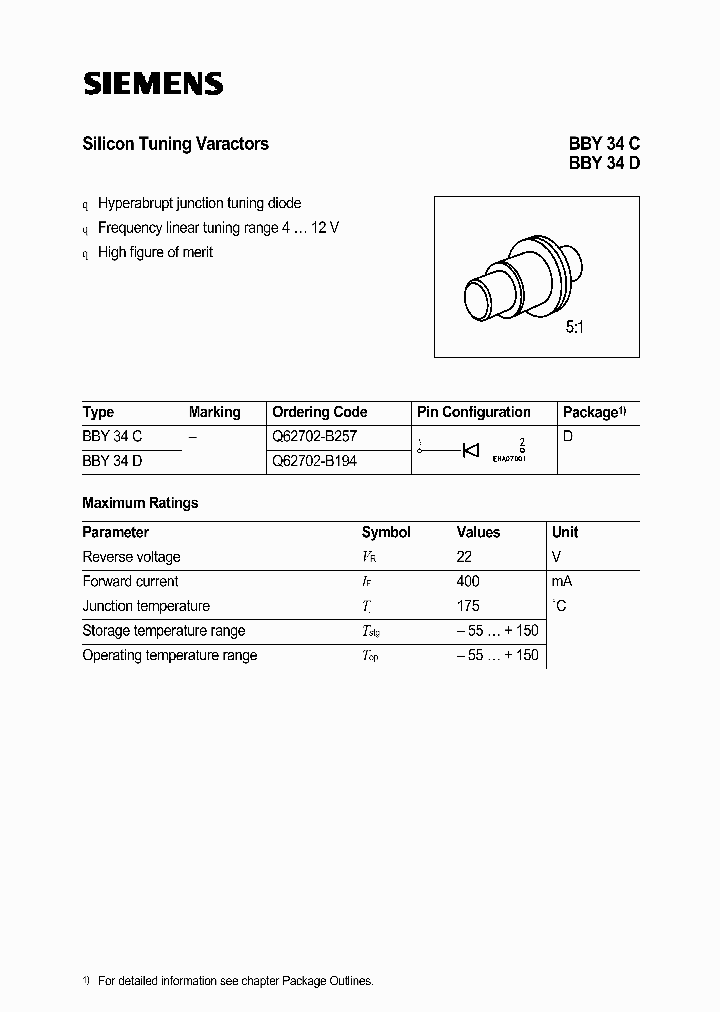 Q62702-B257_1298779.PDF Datasheet