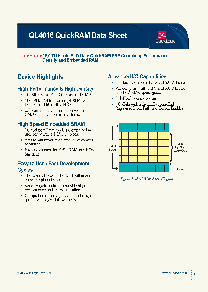 QL4016-4PLM_1299884.PDF Datasheet