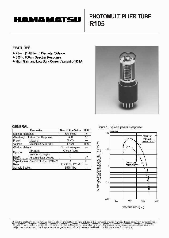 R105_1300229.PDF Datasheet