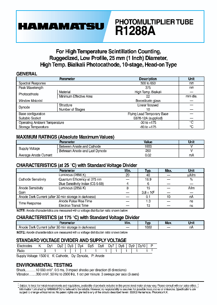 R1288A_1300252.PDF Datasheet