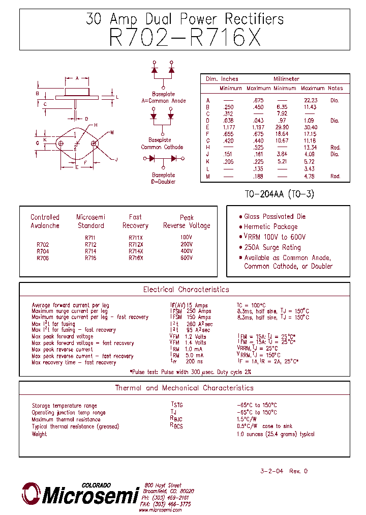 R706_1300475.PDF Datasheet