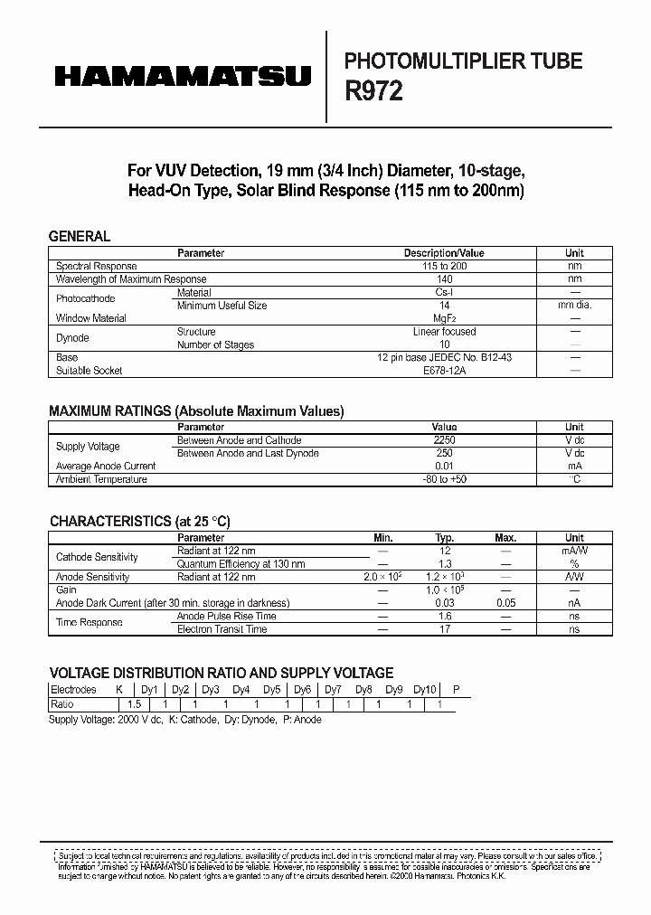 R972_1300532.PDF Datasheet