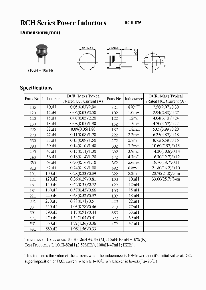 RCH875_1300932.PDF Datasheet
