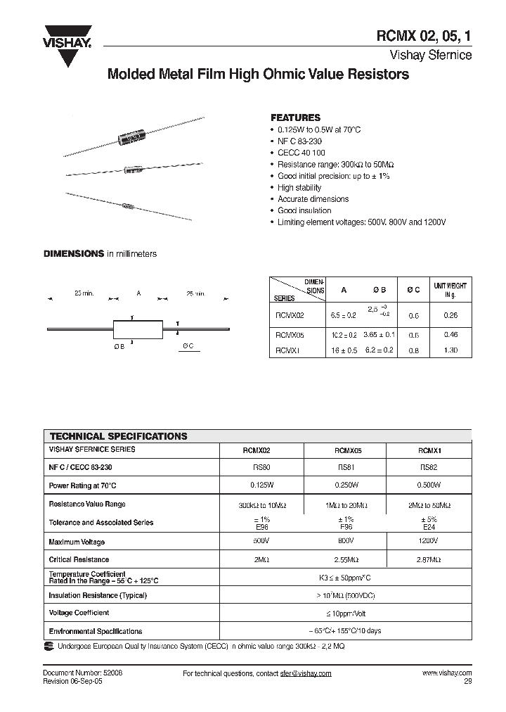 RCMX02_1097517.PDF Datasheet