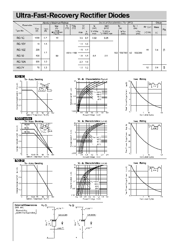 RG2Y_1301683.PDF Datasheet
