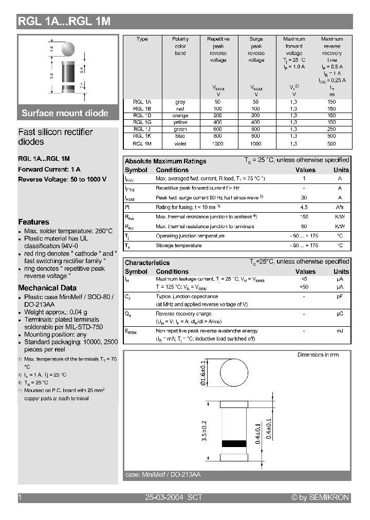 RGL1K_721275.PDF Datasheet