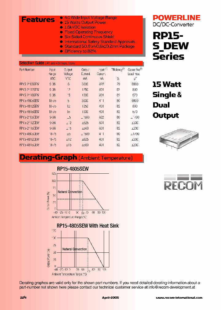 RP15-4815SEW_1302527.PDF Datasheet