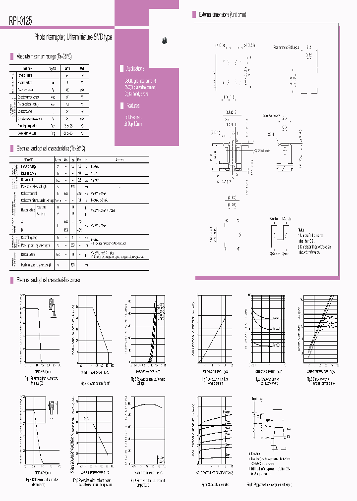 RPI-0125_1302585.PDF Datasheet