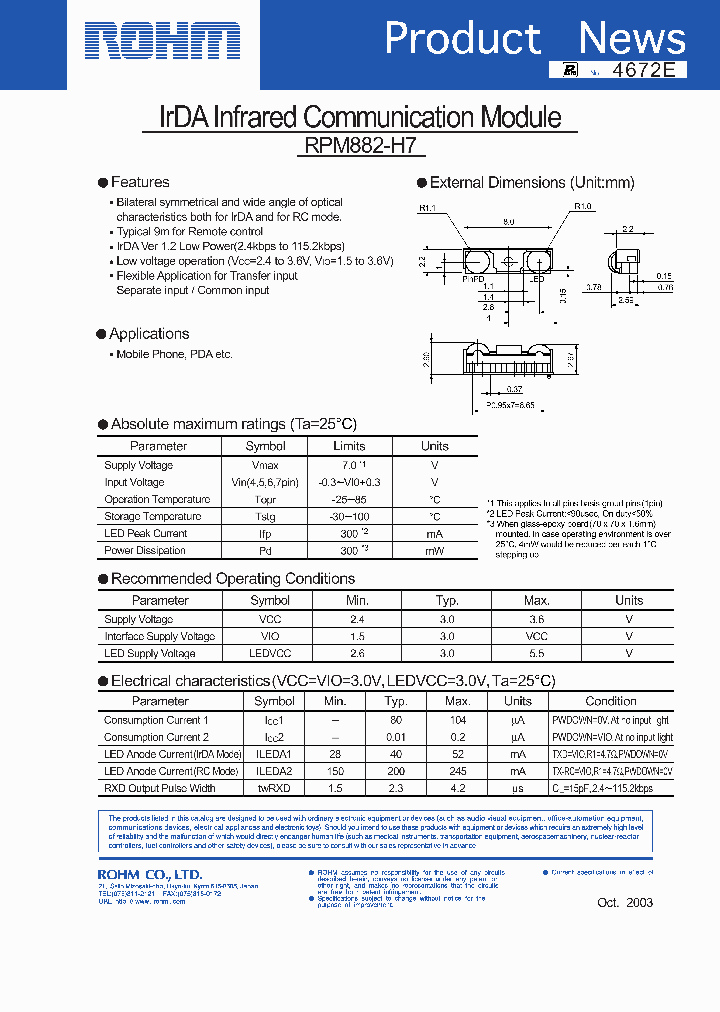 RPM882-H7_1302619.PDF Datasheet