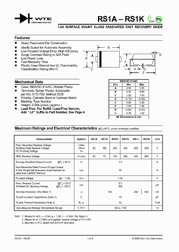RS1A06_1117181.PDF Datasheet