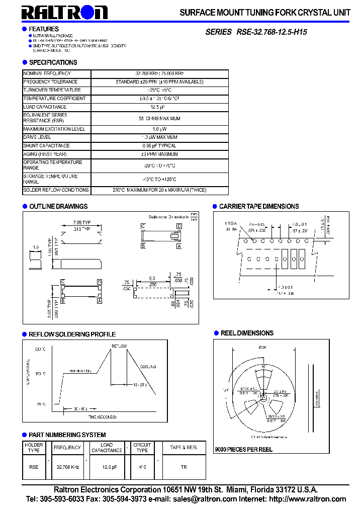 RSEH15_1089728.PDF Datasheet