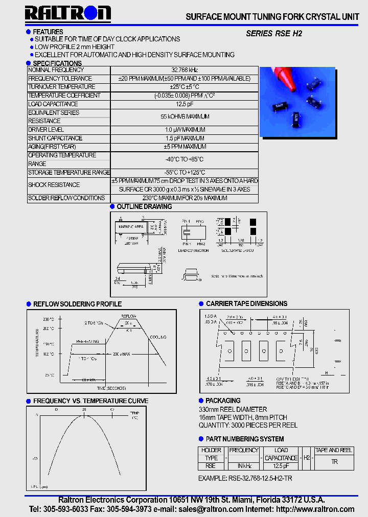 RSEH2_1089772.PDF Datasheet