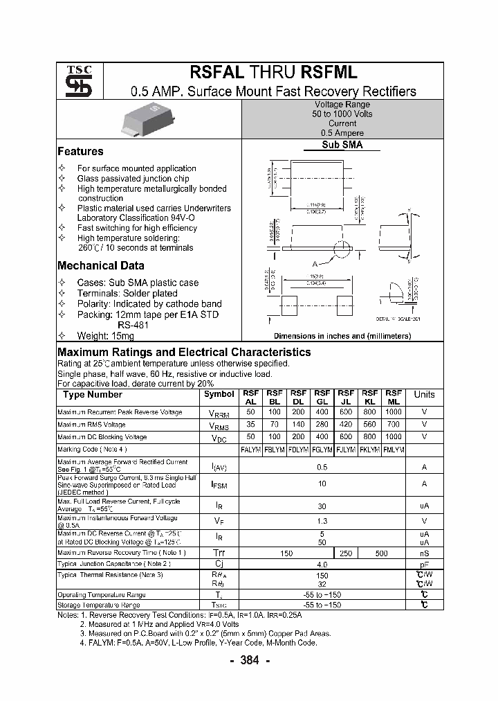 RSFML_1302784.PDF Datasheet
