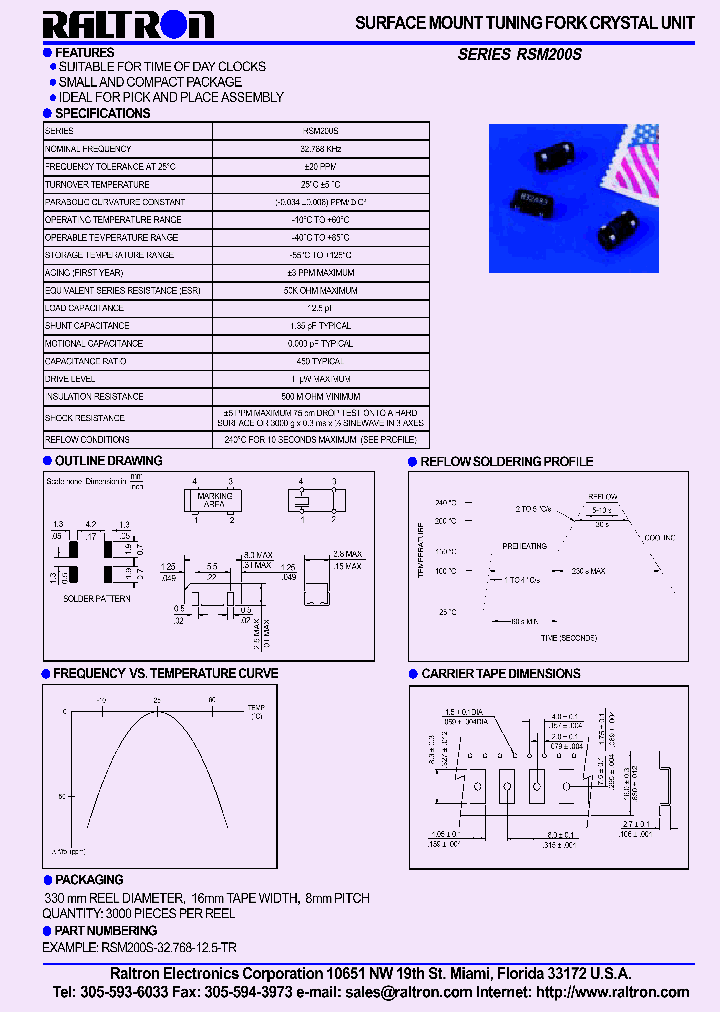 RSM200S_1302786.PDF Datasheet