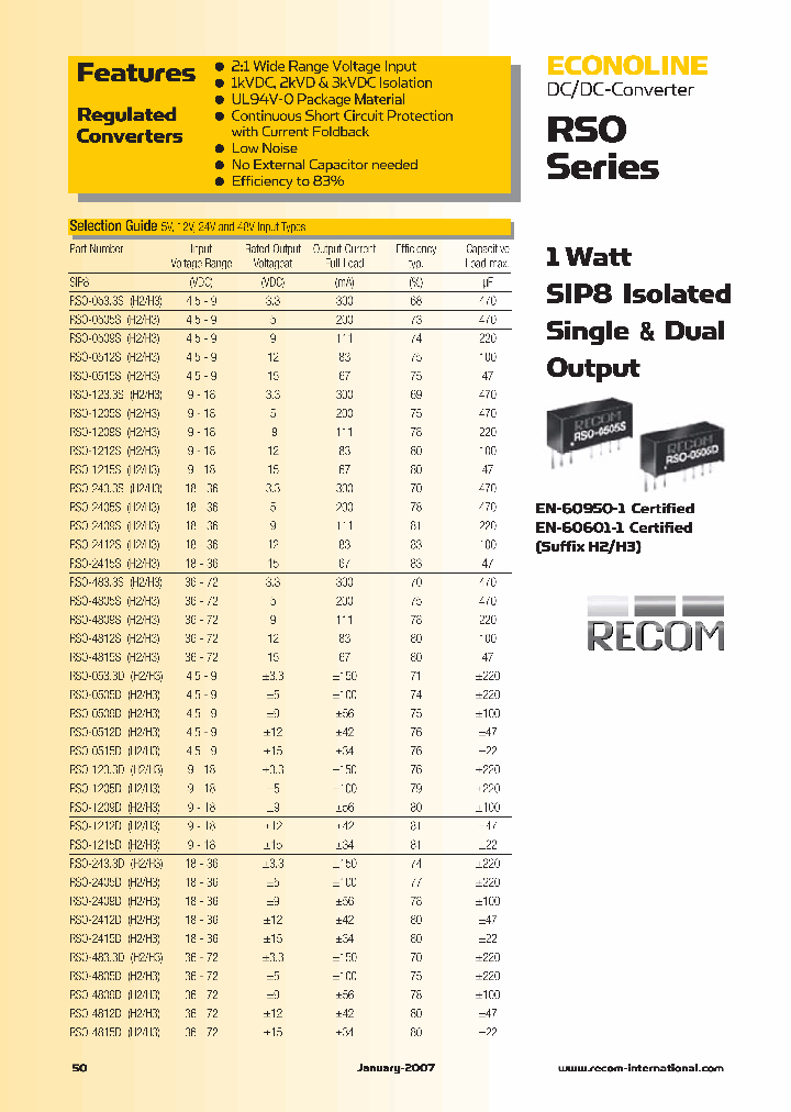 RSO-0505DH2_955171.PDF Datasheet
