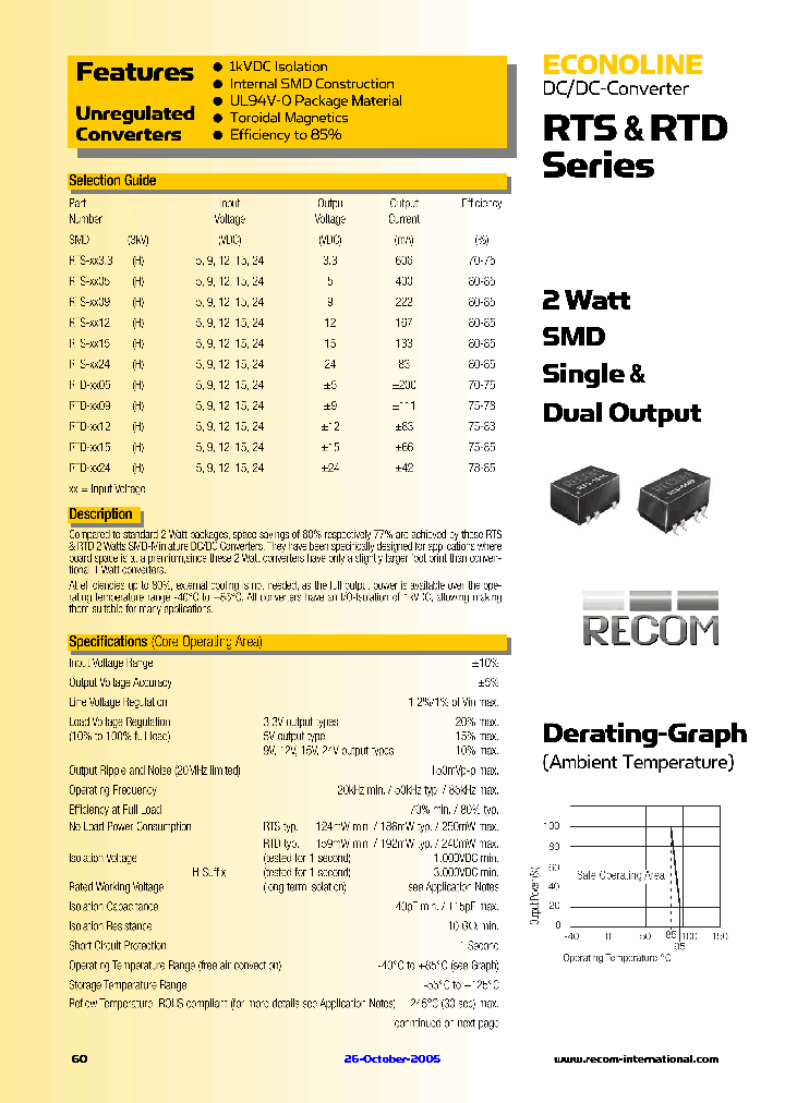 RTS-1233_744504.PDF Datasheet