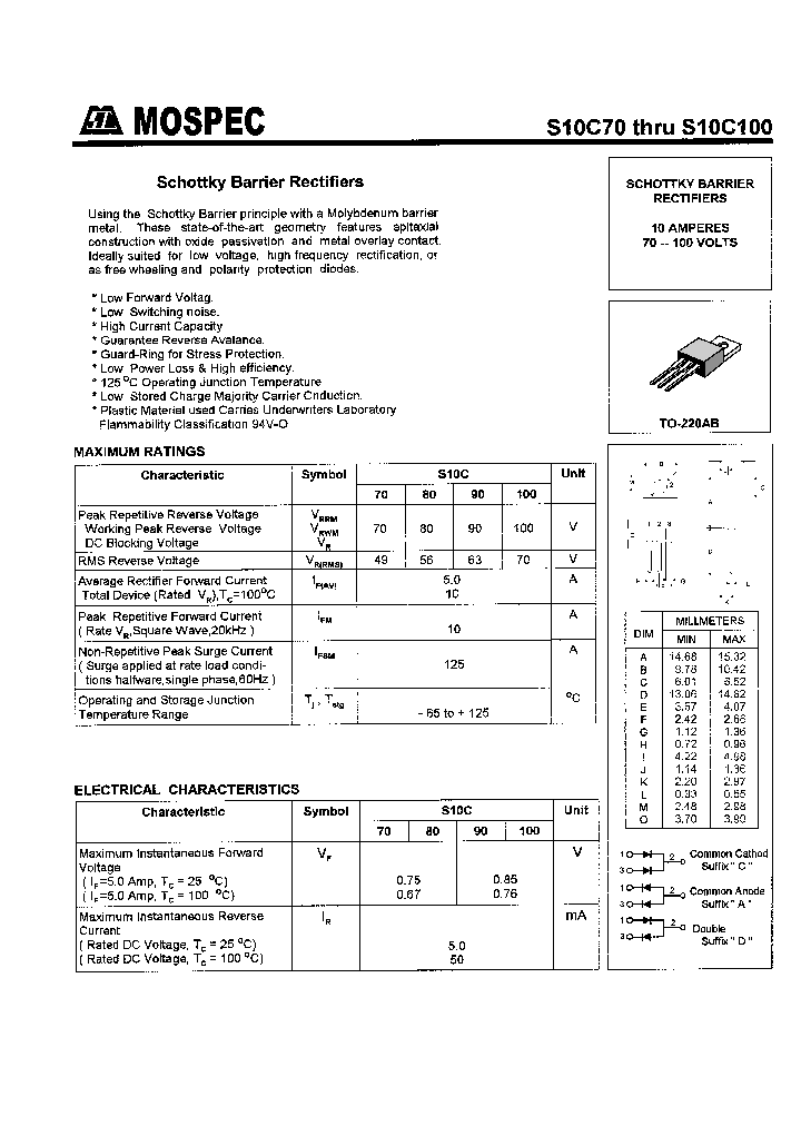 S10C90_1303190.PDF Datasheet