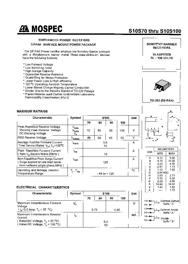 S10S90_1303193.PDF Datasheet