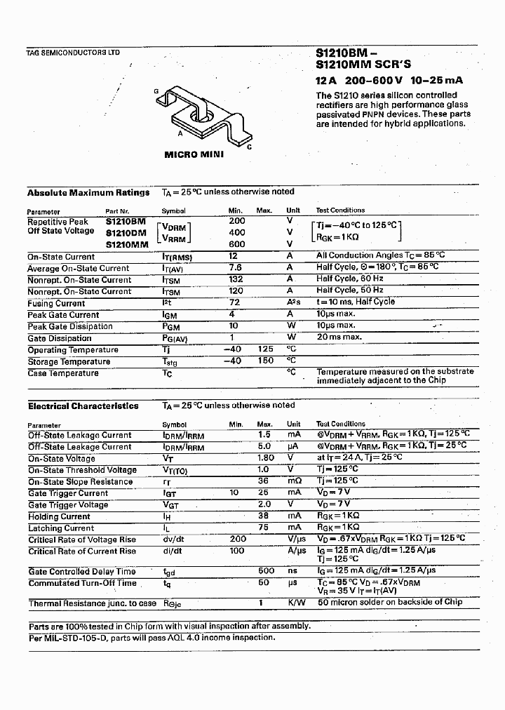 S1210MM_1303217.PDF Datasheet