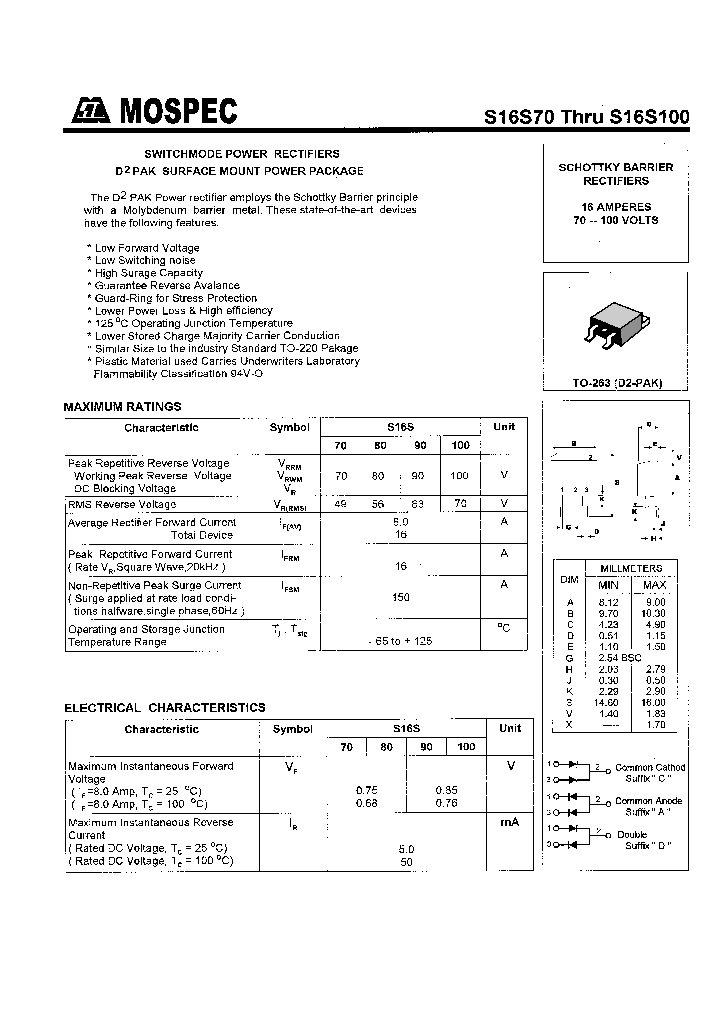 S16S90_1303275.PDF Datasheet