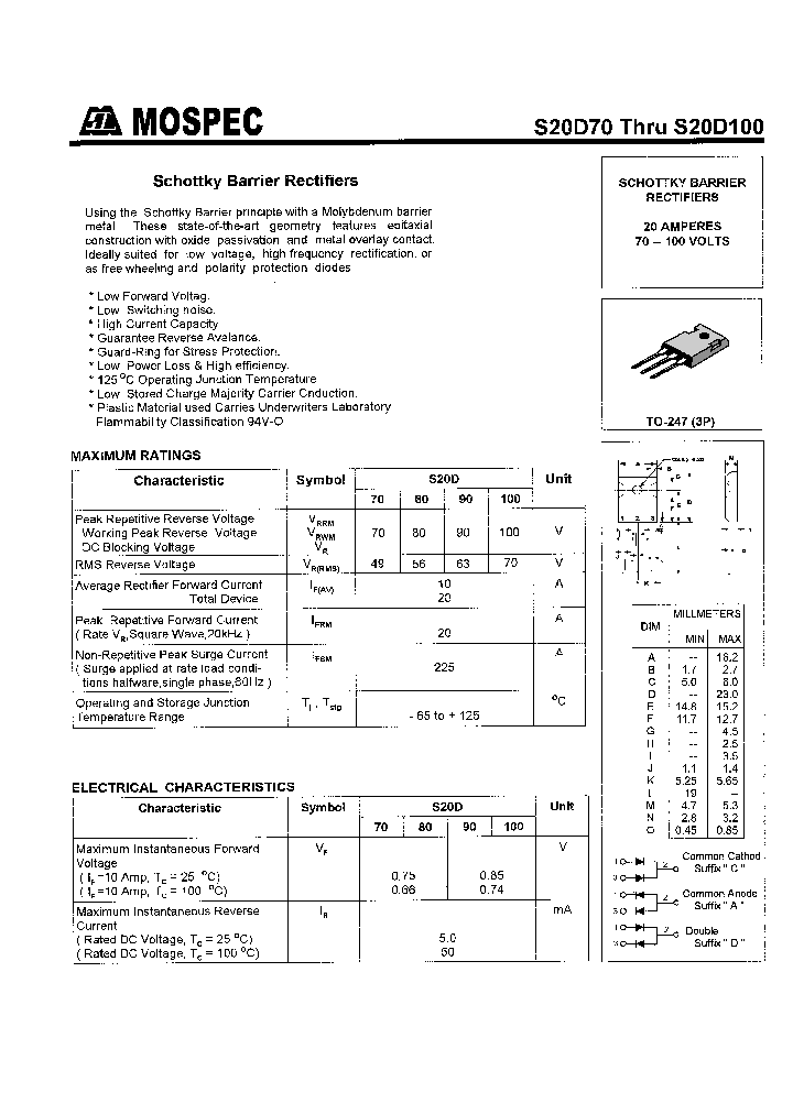 S20D90_1303445.PDF Datasheet