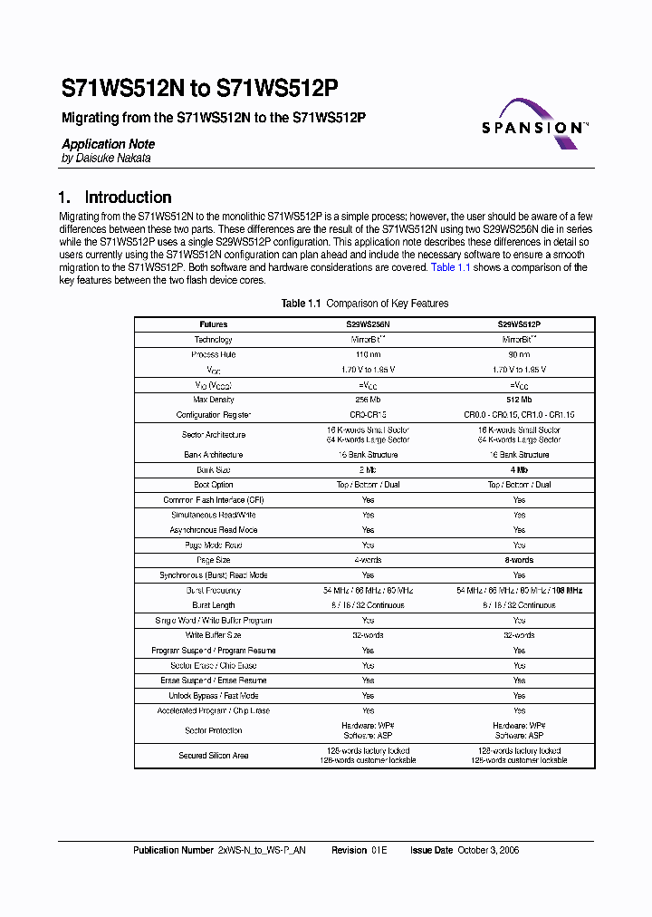 S29WS512P_1303568.PDF Datasheet