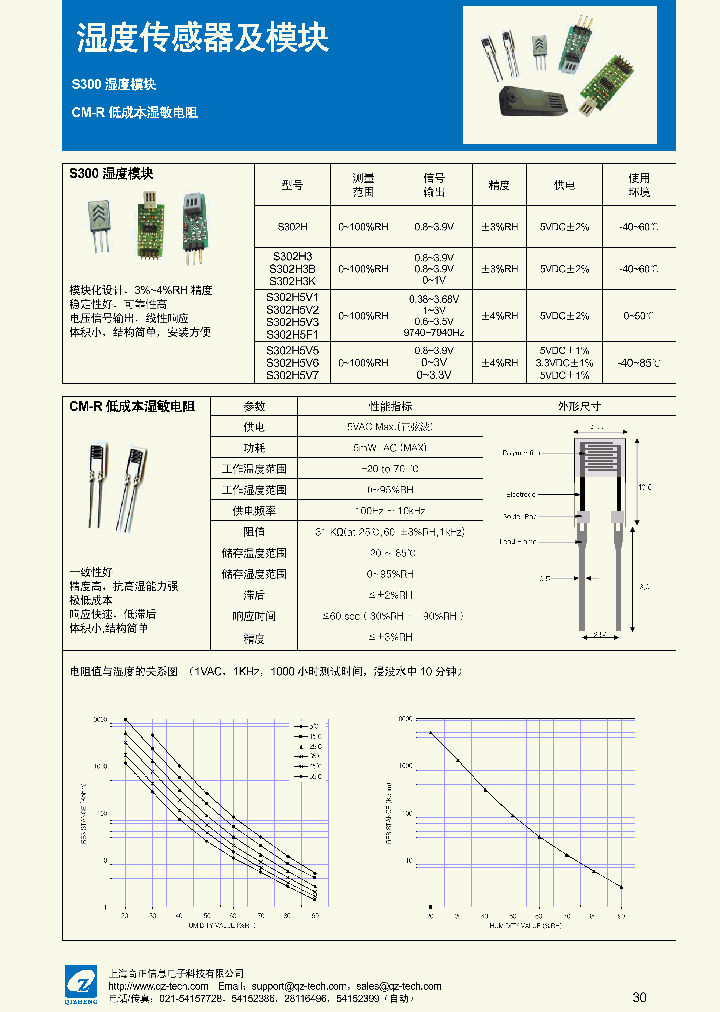 S302H5V7_1303612.PDF Datasheet