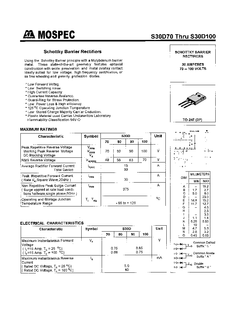 S30D90_1303627.PDF Datasheet