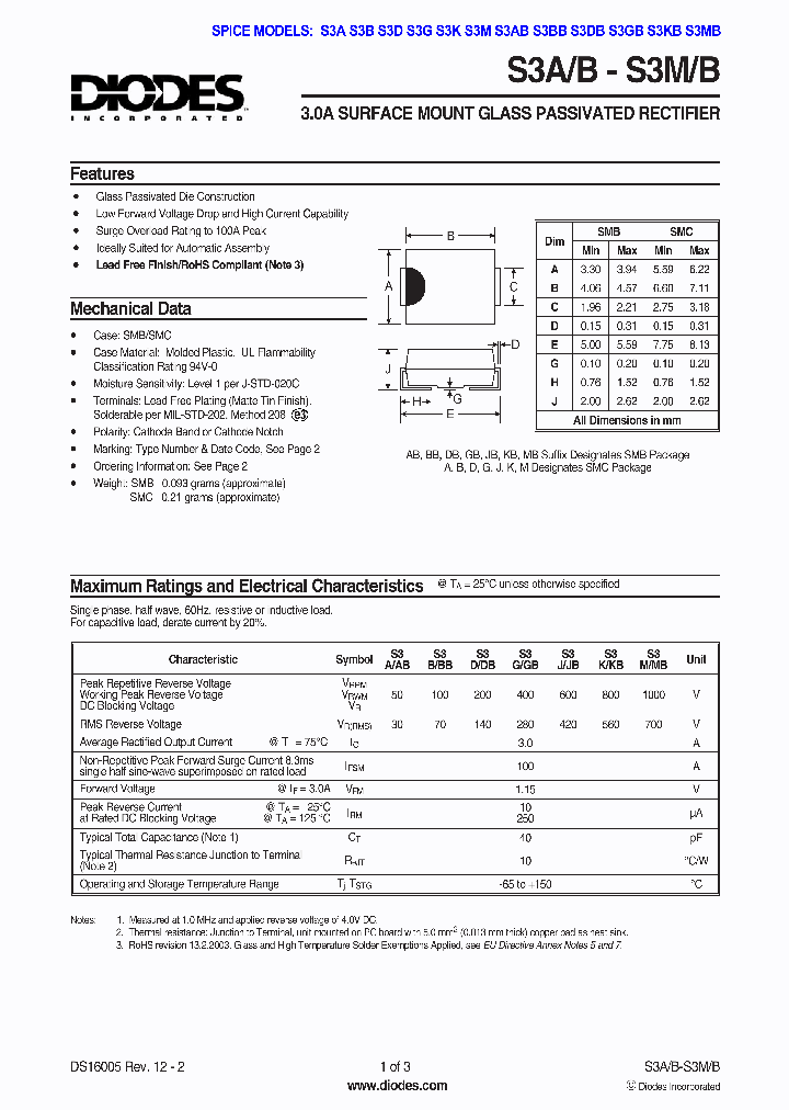 S3A1_1303714.PDF Datasheet