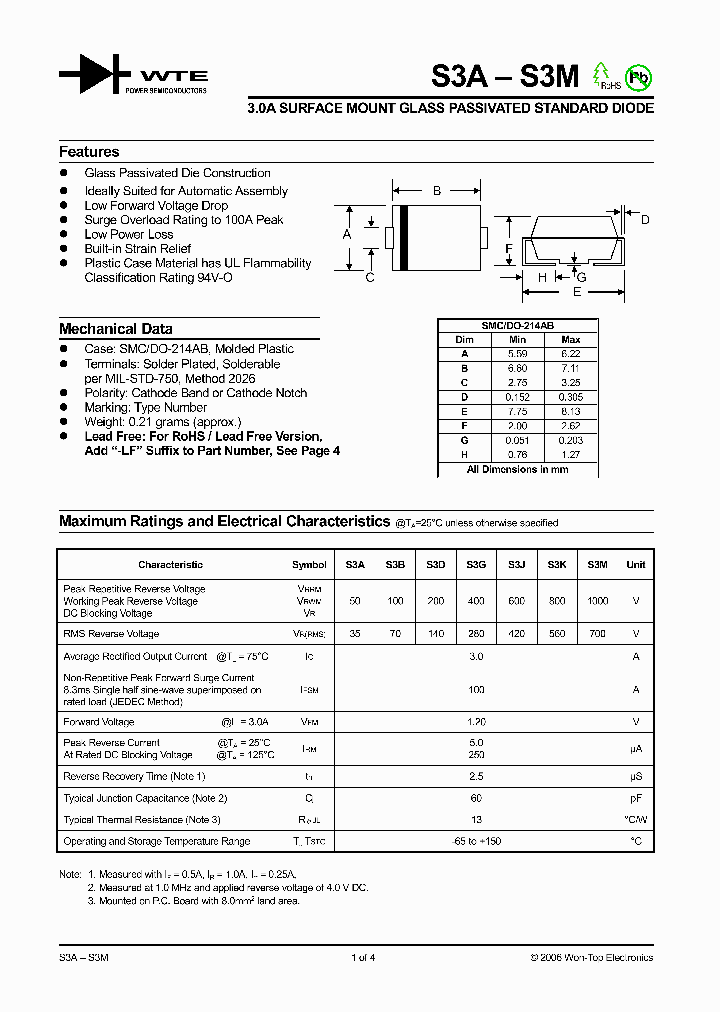 S3D_1164032.PDF Datasheet