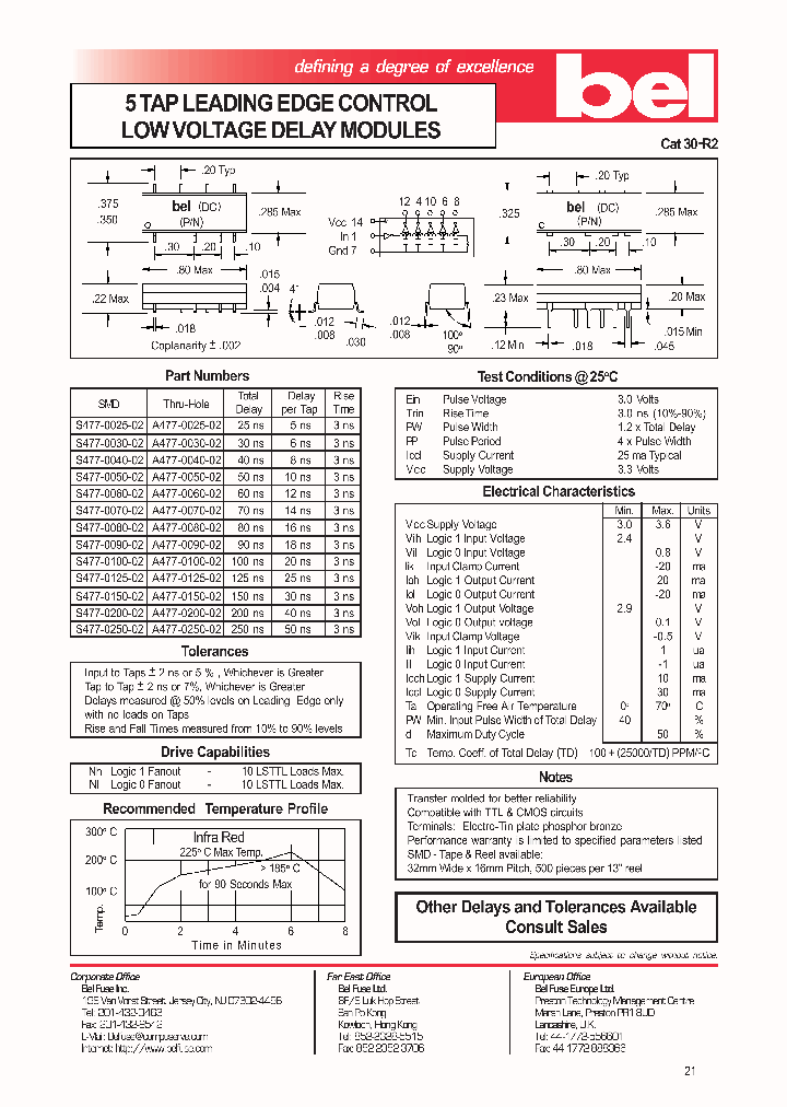 S477-0040-02_678260.PDF Datasheet