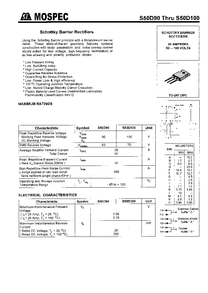 S50D90_1303906.PDF Datasheet
