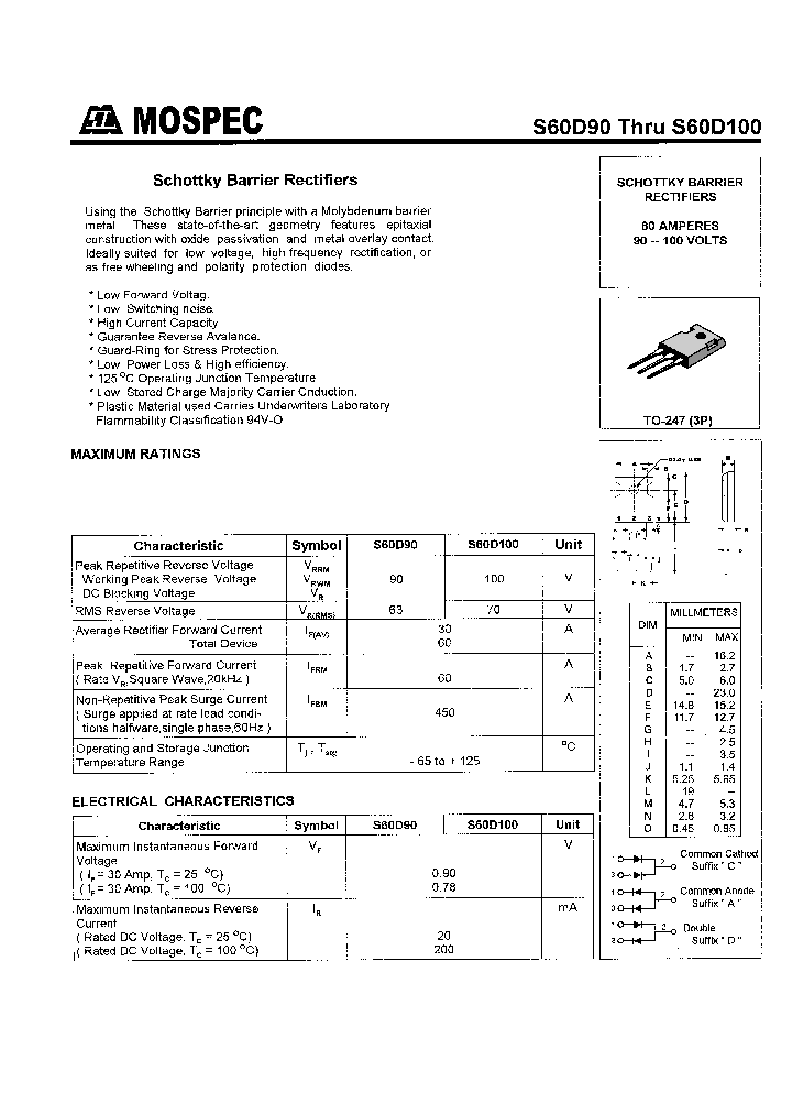 S60D90_1304049.PDF Datasheet