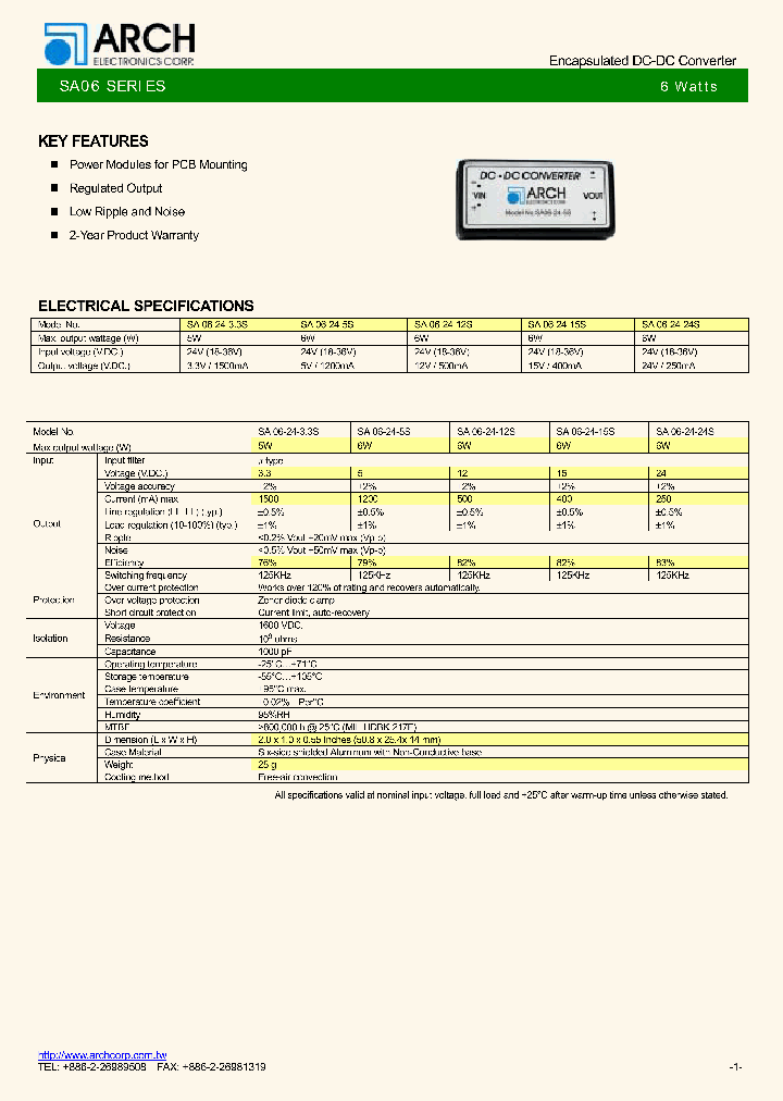 SA06-24-5S_1304363.PDF Datasheet