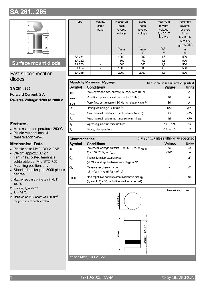 SA265_1304423.PDF Datasheet