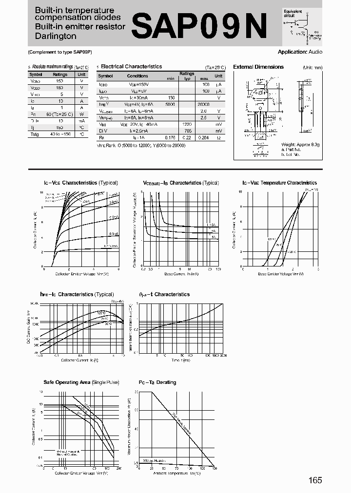 SAP09N_1304883.PDF Datasheet