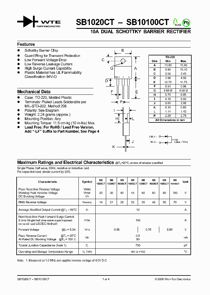 SB1080CT_1304970.PDF Datasheet