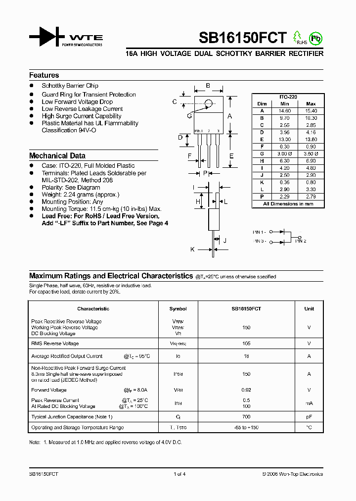 SB16150FCT_1082357.PDF Datasheet
