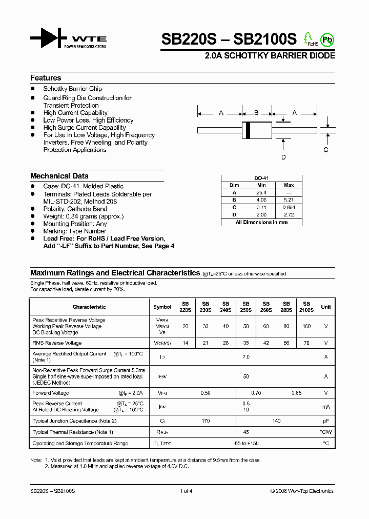 SB280S-TB_1305100.PDF Datasheet